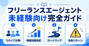 フリーランスエージェント 未経験