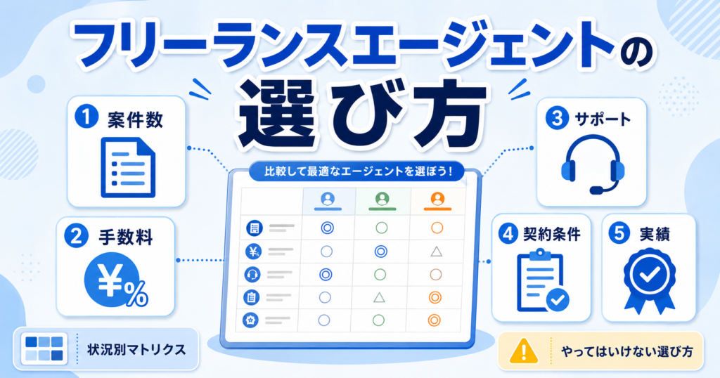 フリーランスエージェント 選び方
