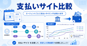 フリーランスエージェント 支払いサイト
