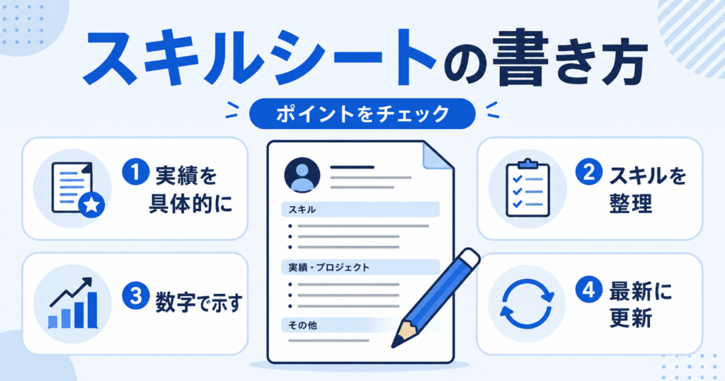 フリーランスエージェント スキルシート