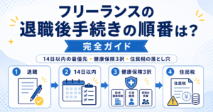 フリーランス 退職後 手続き 順番