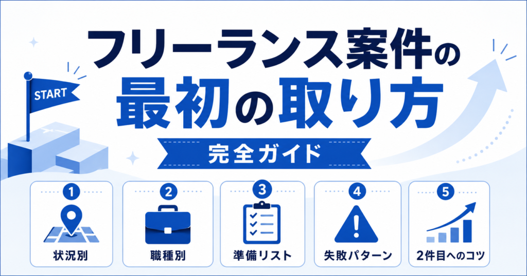 フリーランス 案件 最初の取り方