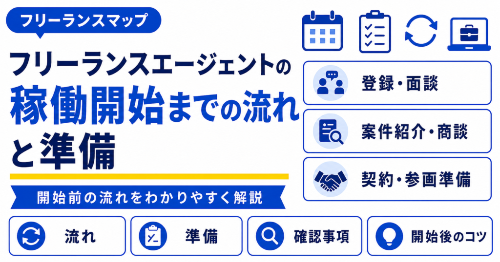 フリーランスエージェント 稼働開始