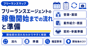 フリーランスエージェント 稼働開始