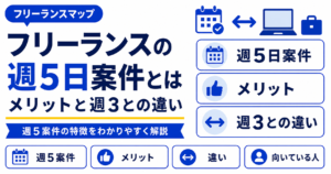 フリーランスエージェント 週5日