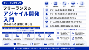 フリーランス アジャイル 開発