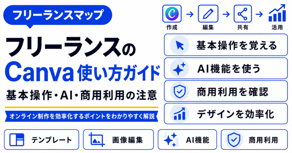 フリーランス Canva 使い方