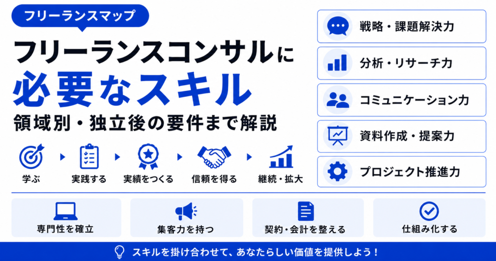 フリーランス コンサルタント スキル