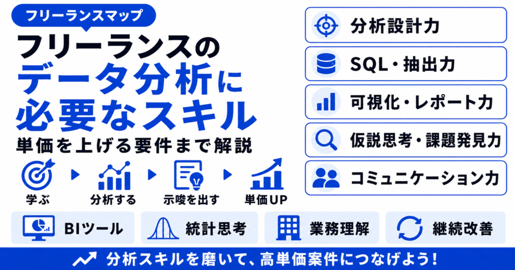 フリーランス データ分析 スキル