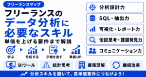 フリーランス データ分析 スキル
