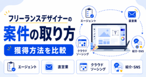 フリーランス デザイナー 案件 取り方