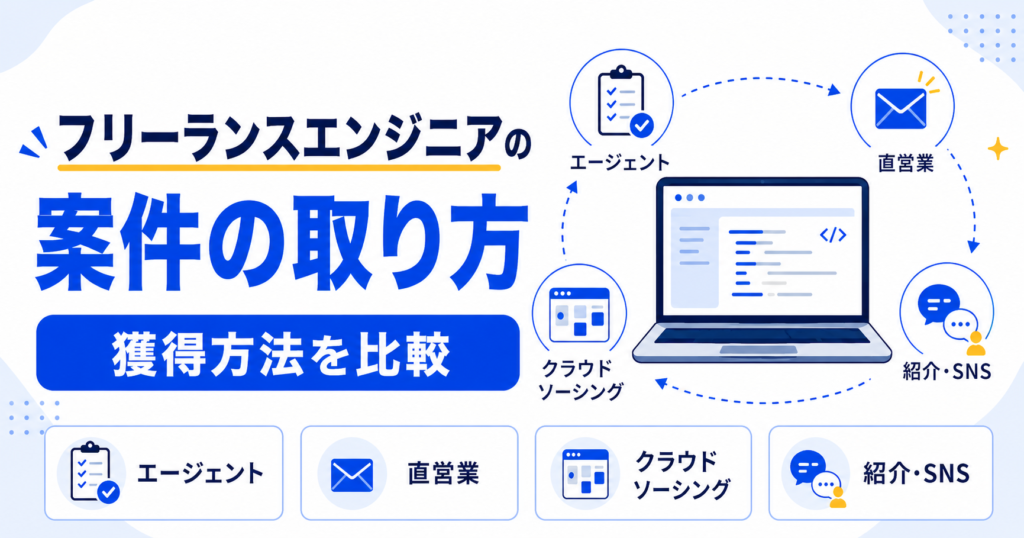 フリーランス エンジニア 案件 取り方