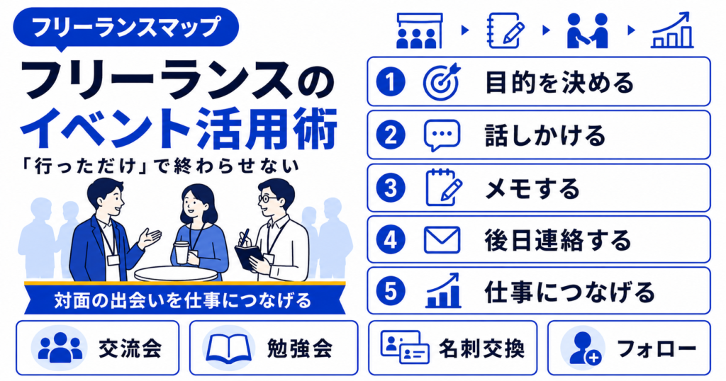 フリーランス イベント 参加 活かし方