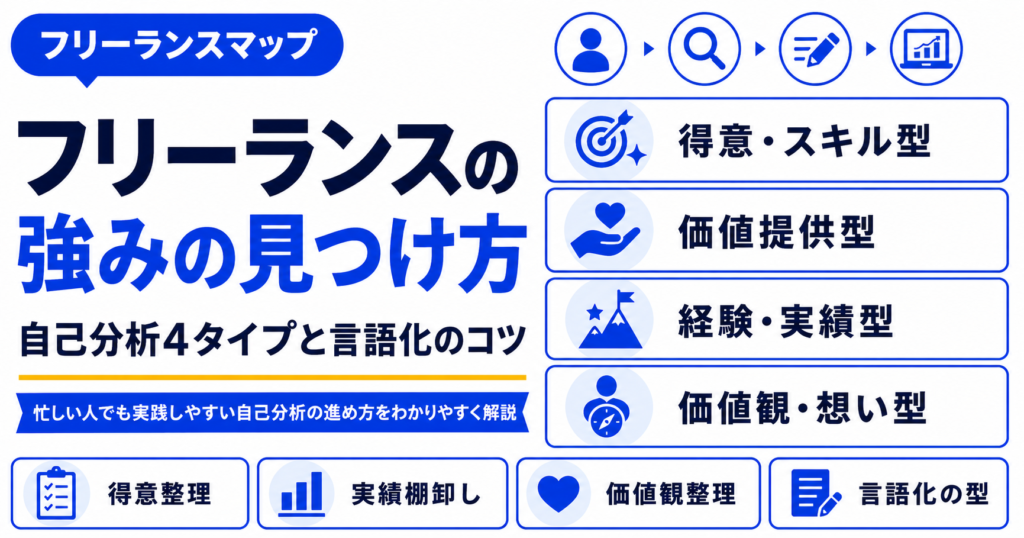 フリーランス 強み 見つけ方