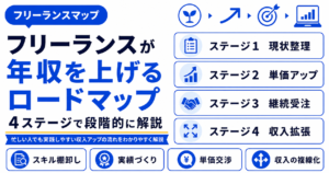 フリーランス 年収 上げる ロードマップ