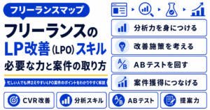 フリーランス LP 改善