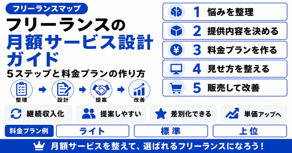 フリーランス 月額 サービス 設計