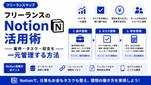 フリーランス Notion 活用