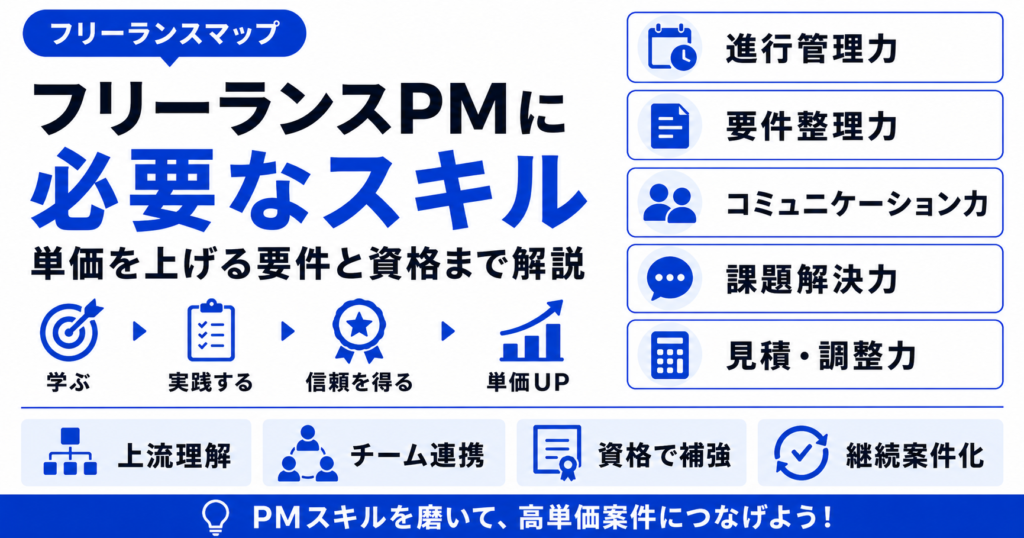 フリーランス PM スキル