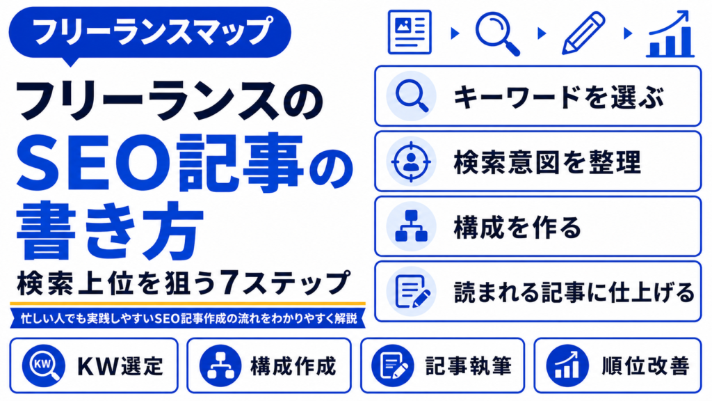 フリーランス SEO 記事 書き方