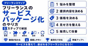 フリーランス サービス パッケージ化