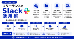 フリーランス Slack 仕事 活用