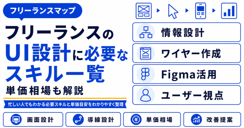 フリーランス UI設計 スキル