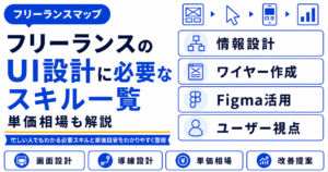 フリーランス UI設計 スキル