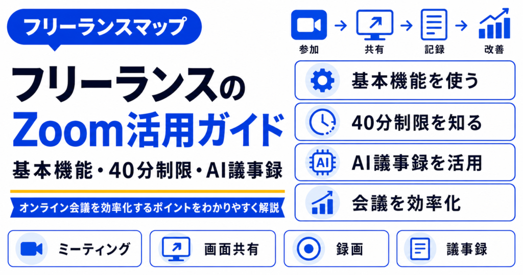フリーランス Zoom 活用