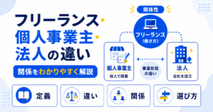 フリーランス 個人事業主 法人 違い