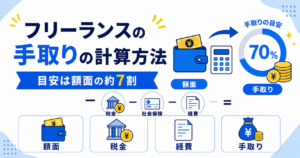 フリーランス 手取り 計算