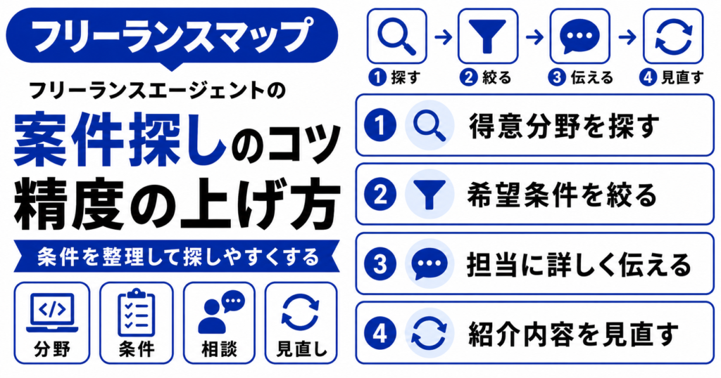 フリーランスエージェント 案件 探し方 コツ