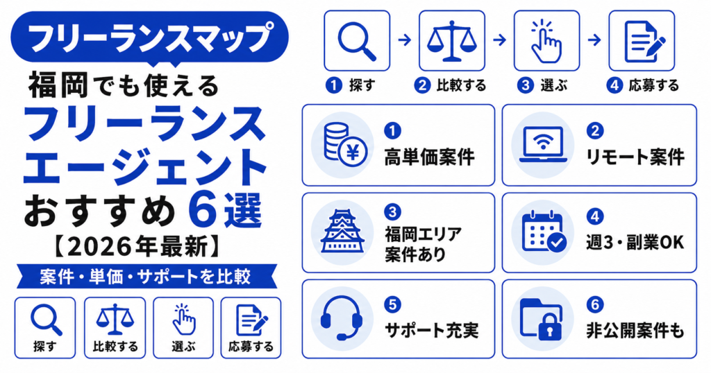 フリーランスエージェント 福岡