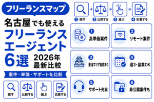 フリーランスエージェント 名古屋