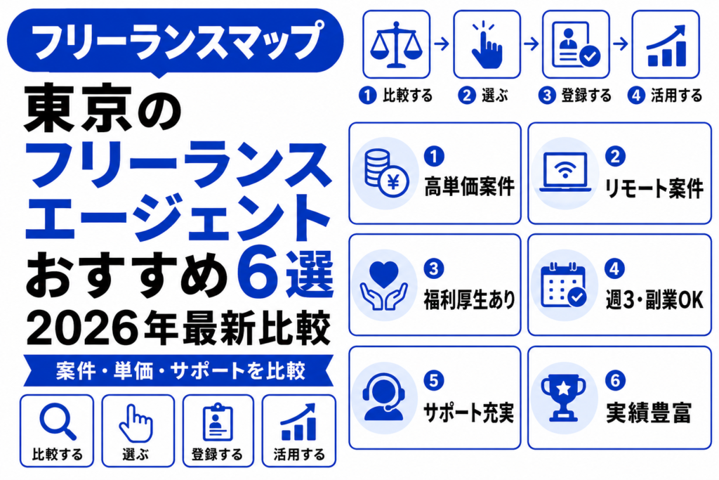 フリーランスエージェント 東京