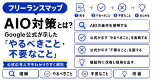 フリーランス AIO 対策