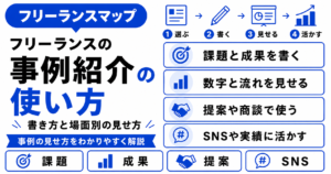 フリーランス 事例紹介 効果的な 使い方