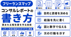 フリーランス コンサル レポート 書き方