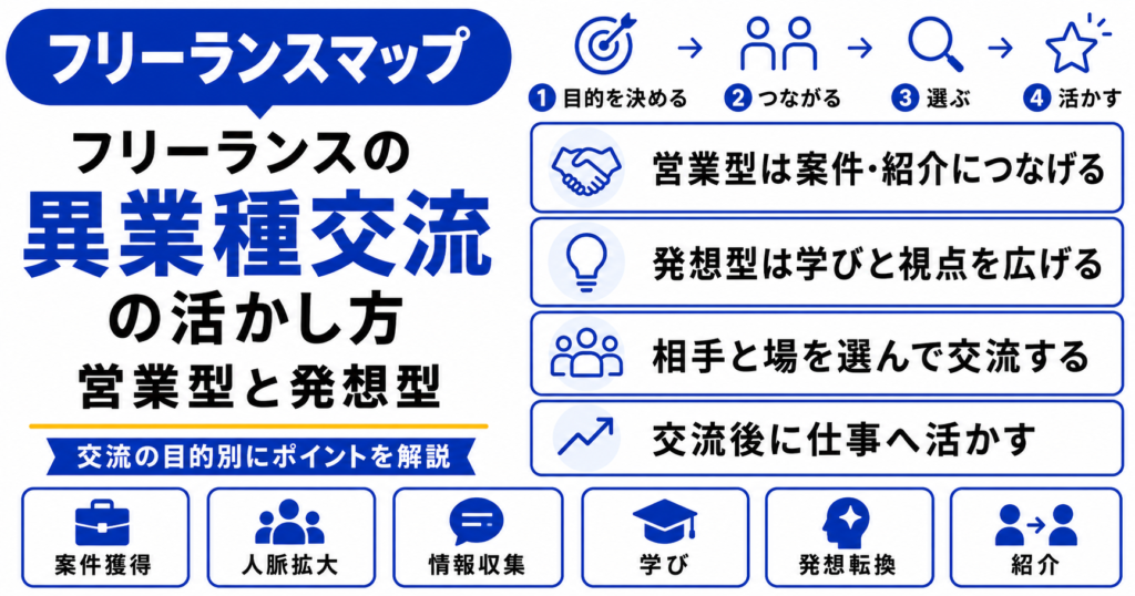フリーランス 異業種 交流 活かし方