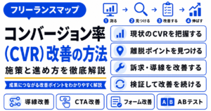 フリーランス コンバージョン率 改善