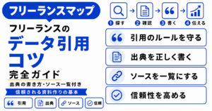 フリーランス データ 引用 コツ