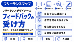 フリーランス デザイン フィードバック 受け方