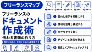 フリーランス ドキュメント 作成