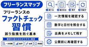 フリーランス ファクトチェック 習慣