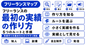 フリーランス 最初の 実績 作り方
