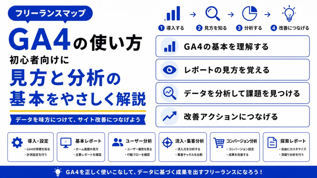 フリーランス GA4 使い方