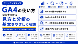 フリーランス GA4 使い方