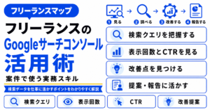 フリーランス Googleサーチコンソール