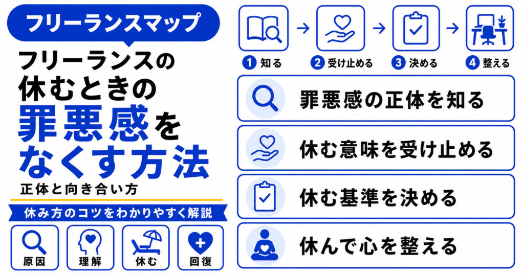 フリーランス 休む 罪悪感 なくす