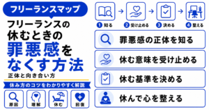 フリーランス 休む 罪悪感 なくす